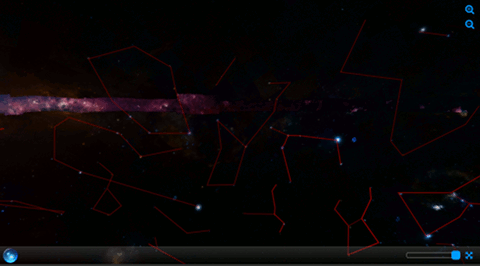 View of the Milky Way. Images captured from the Aladin Viewer.
