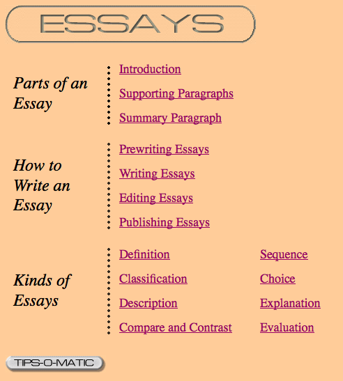 IELTS Writing: Free Sample IELTS Essays | Good Luck IELTS