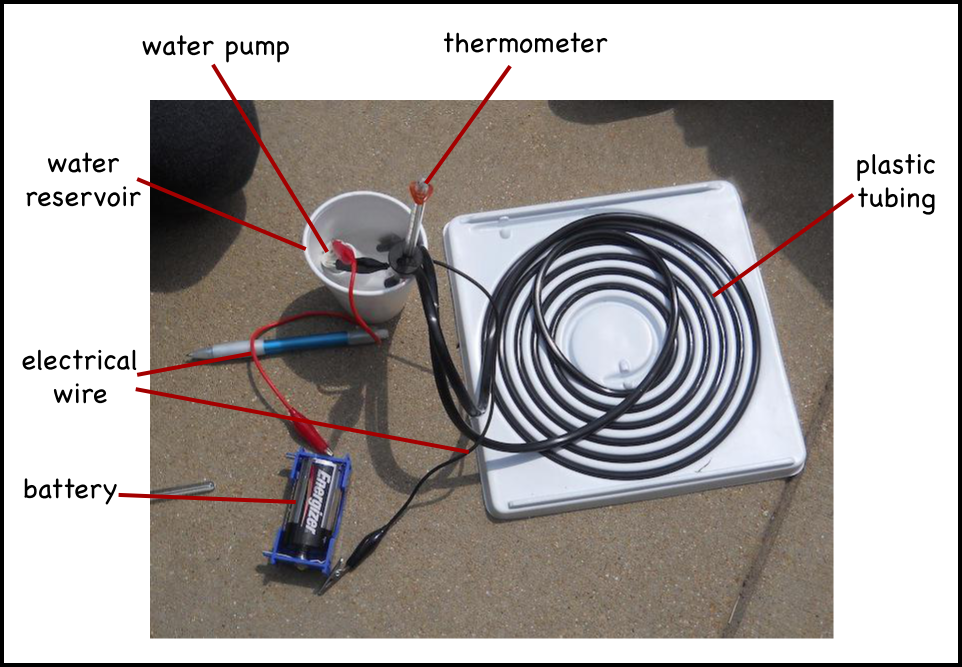 The solar water heater in action.