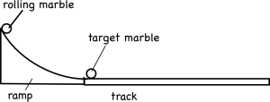 Momentum-apparatus