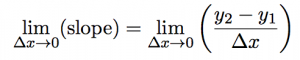 slope-limit