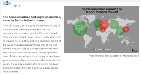 One of the maps Timothy B. Lee uses to explain World War 2 on Vox.