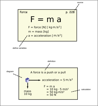 equation_note_card