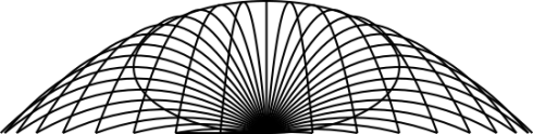 Paths of a projectile. The half oval represents a line connecting the maximum heights of each projectile.