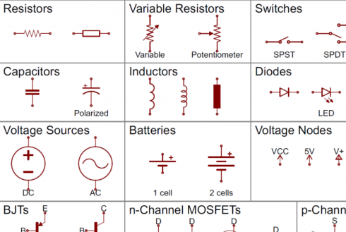 draw electronic schematics