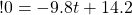 ! 0 = -9.8 t + 14.2 