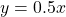  y = 0.5 x