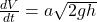  \frac{dV}{dt} = a \sqrt{2gh}