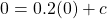  0 = 0.2 (0) + c 