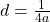  d = \frac{1}{4a} 